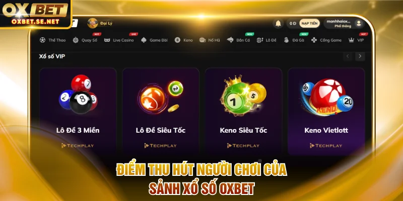 Điểm thu hút người chơi của sảnh xổ số OXBET