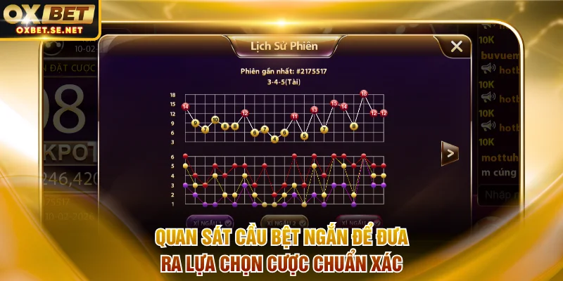 Quan sát cầu bệt ngắn để đưa ra lựa chọn cược chuẩn xác